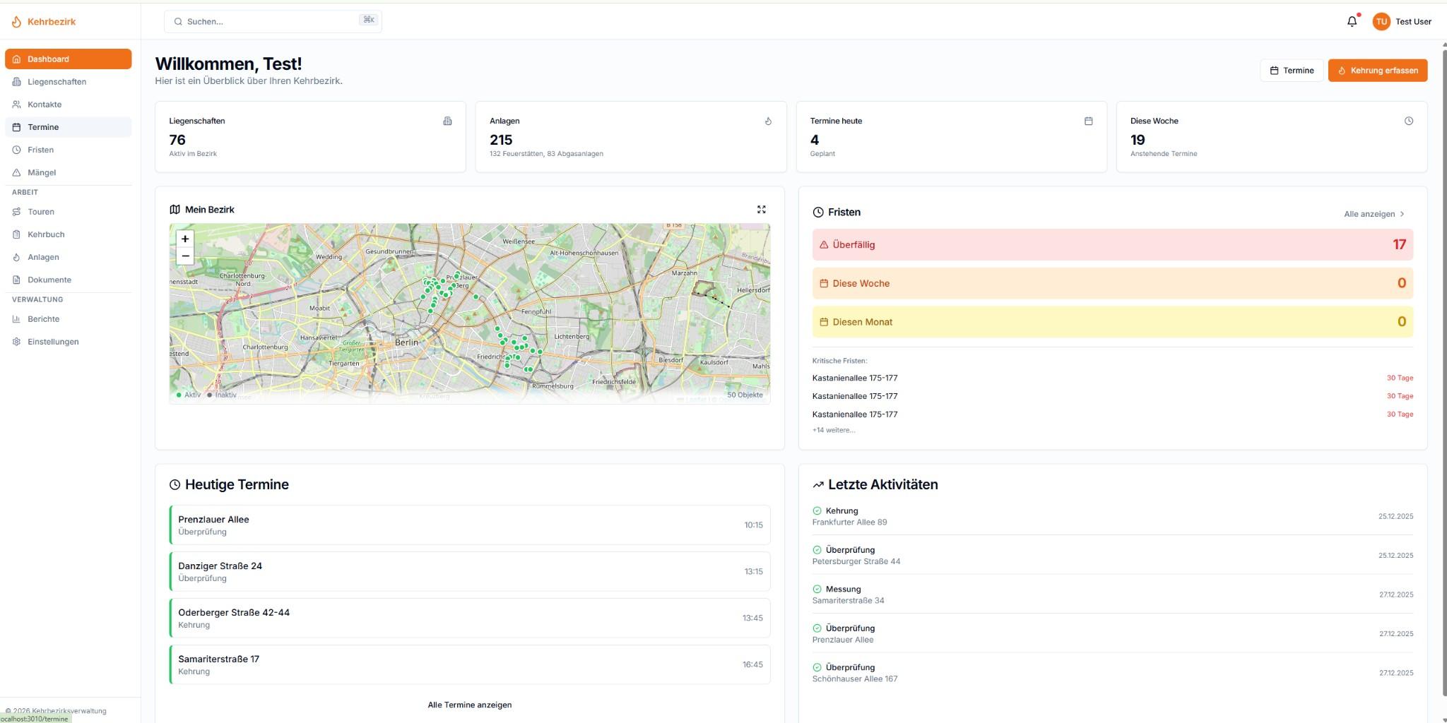Dashboard mit Bezirksübersicht